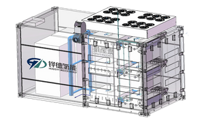 500 kW Wasserstoffbrennstoffzellen -Stromgenerator als Backup -Stromversorgung für Rechenzentrum